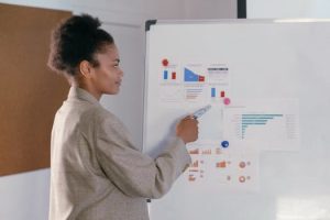 Entrepreneurship Education Programs Teach Business Fundamentals Successfully